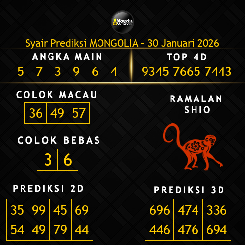 Prediksi Mongolia Hari Ini 30-januari-2026