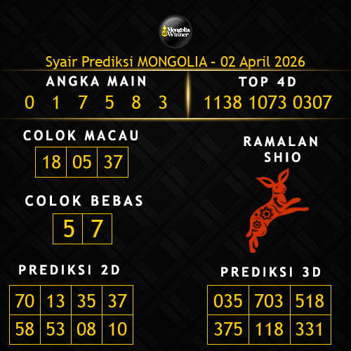 Prediksi Mongolia Hari Ini 2-april-2026