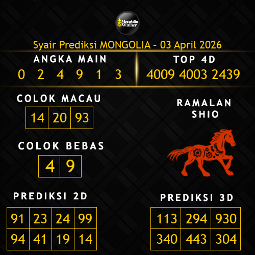 Prediksi Mongolia Hari Ini 3-april-2026