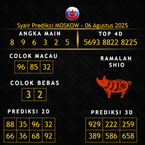Prediksi Moskow Hari Ini 6-agustus-2025