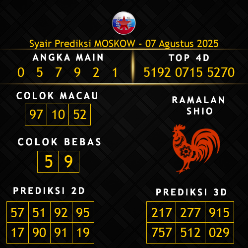 Prediksi Moskow Hari Ini 7-agustus-2025