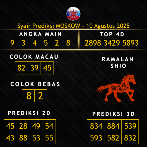 Prediksi Moskow Hari Ini 10-agustus-2025