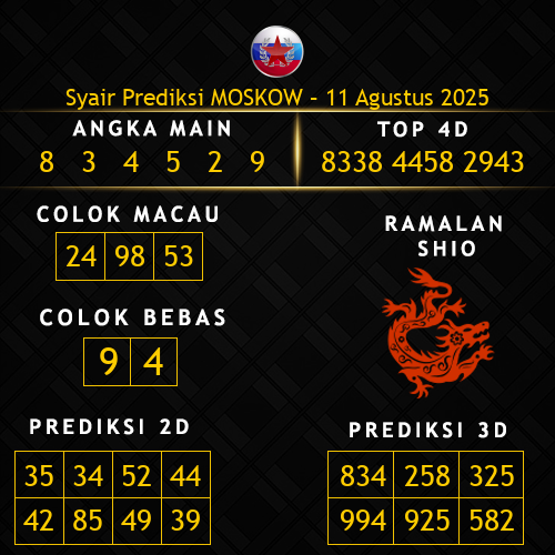 Prediksi Moskow Hari Ini 11-agustus-2025