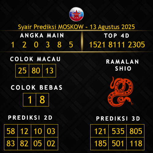 Prediksi Moskow Hari Ini 13-agustus-2025