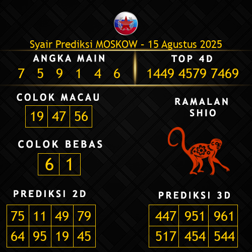 Prediksi Moskow Hari Ini 15-agustus-2025