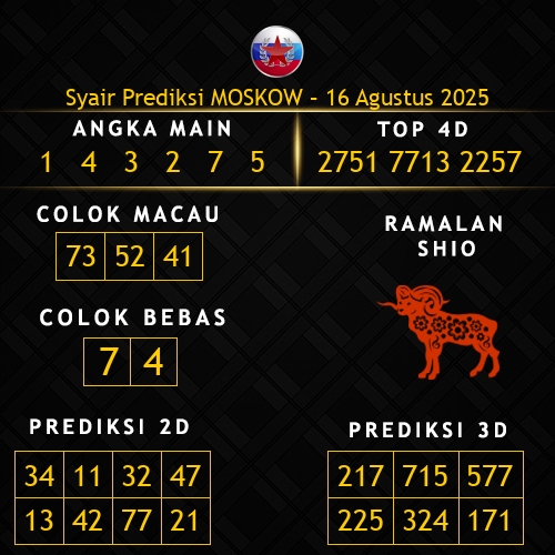Prediksi Moskow Hari Ini 16-agustus-2025