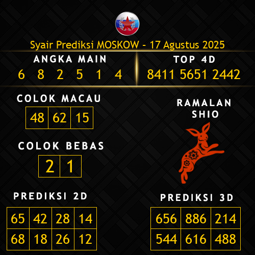 Prediksi Moskow Hari Ini 17-agustus-2025