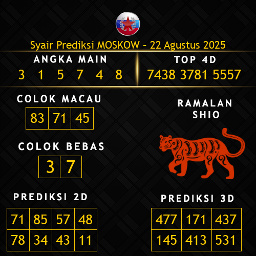 Prediksi Moskow Hari Ini 22-agustus-2025