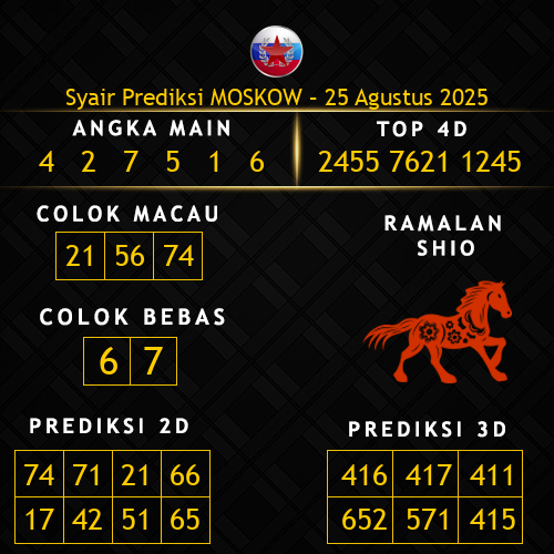 Prediksi Moskow Hari Ini 25-agustus-2025