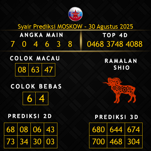 Prediksi Moskow Hari Ini 30-agustus-2025