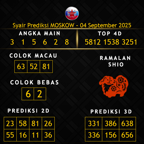 Prediksi Moskow Hari Ini 4-september-2025