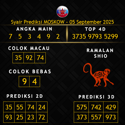 Prediksi Moskow Hari Ini 5-september-2025