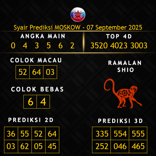 Prediksi Moskow Hari Ini 7-september-2025