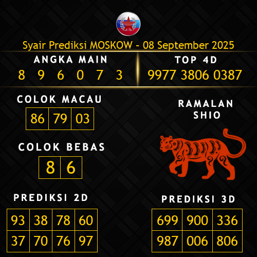 Prediksi Moskow Hari Ini 8-september-2025