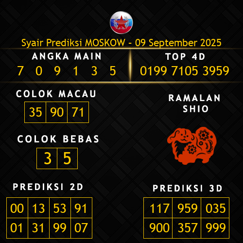 Prediksi Moskow Hari Ini 9-september-2025