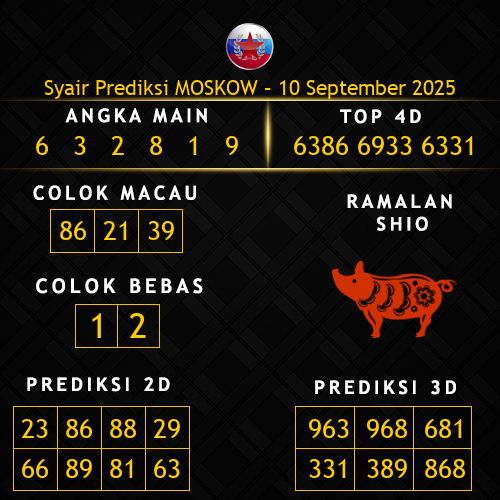 Prediksi Moskow Hari Ini 10-september-2025
