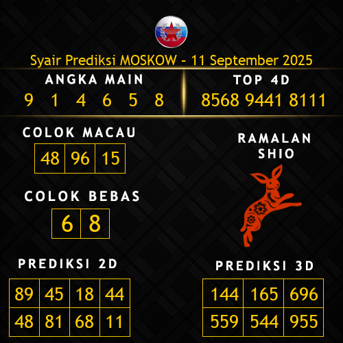 Prediksi Moskow Hari Ini 11-september-2025