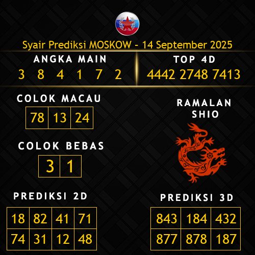 Prediksi Moskow Hari Ini 14-september-2025