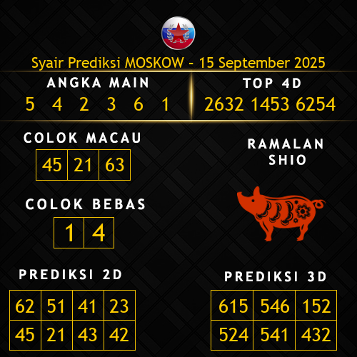Prediksi Moskow Hari Ini 15-september-2025