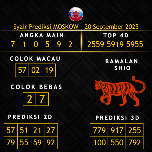 Prediksi Moskow Hari Ini 20-september-2025