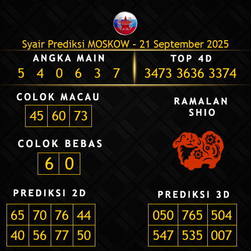 Prediksi Moskow Hari Ini 21-september-2025