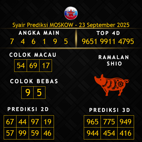 Prediksi Moskow Hari Ini 23-september-2025