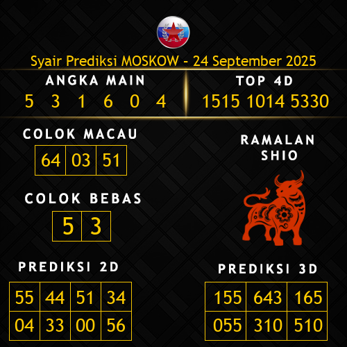 Prediksi Moskow Hari Ini 24-september-2025