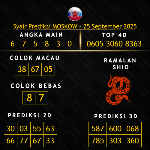 Prediksi Moskow Hari Ini 25-september-2025