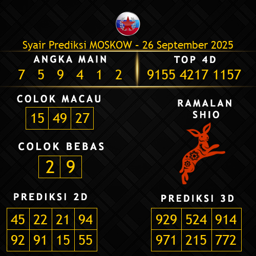 Prediksi Moskow Hari Ini 26-september-2025
