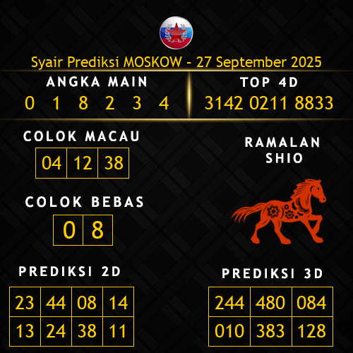Prediksi Moskow Hari Ini 27-september-2025