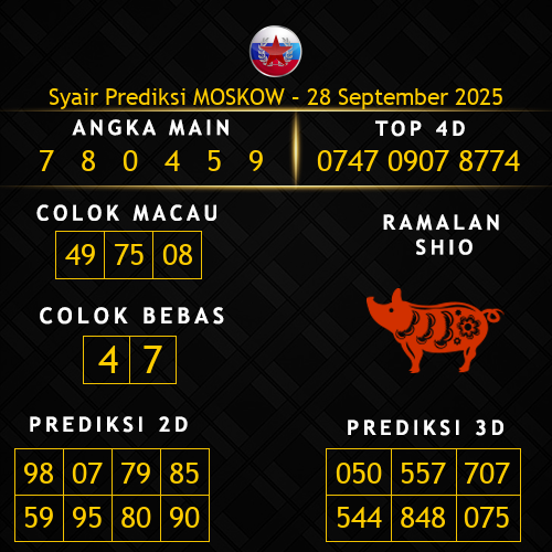 Prediksi Moskow Hari Ini 28-september-2025