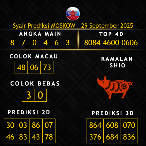 Prediksi Moskow Hari Ini 29-september-2025