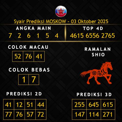 Prediksi Moskow Hari Ini 3-oktober-2025