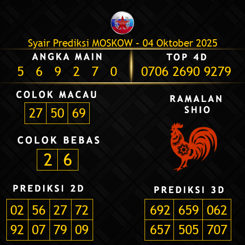 Prediksi Moskow Hari Ini 4-oktober-2025