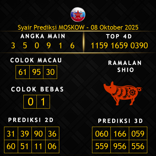 Prediksi Moskow Hari Ini 8-oktober-2025