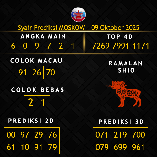 Prediksi Moskow Hari Ini 9-oktober-2025
