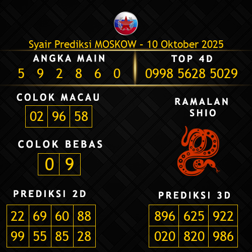 Prediksi Moskow Hari Ini 10-oktober-2025