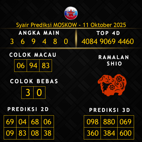 Prediksi Moskow Hari Ini 11-oktober-2025