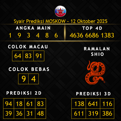 Prediksi Moskow Hari Ini 12-oktober-2025
