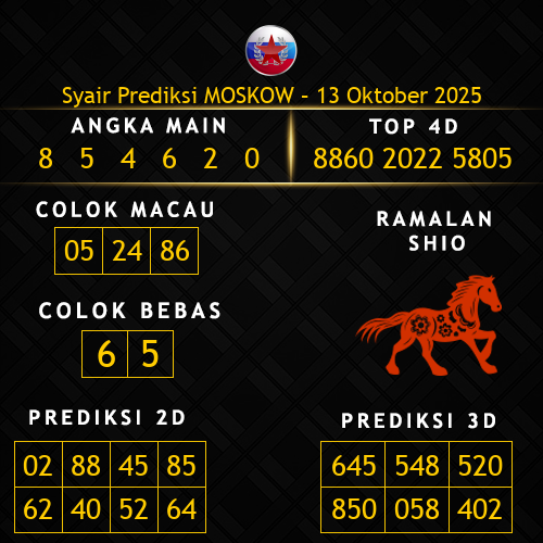 Prediksi Moskow Hari Ini 13-oktober-2025