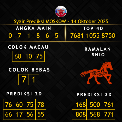 Prediksi Moskow Hari Ini 14-oktober-2025