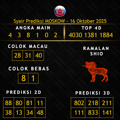 Prediksi Moskow Hari Ini 16-oktober-2025