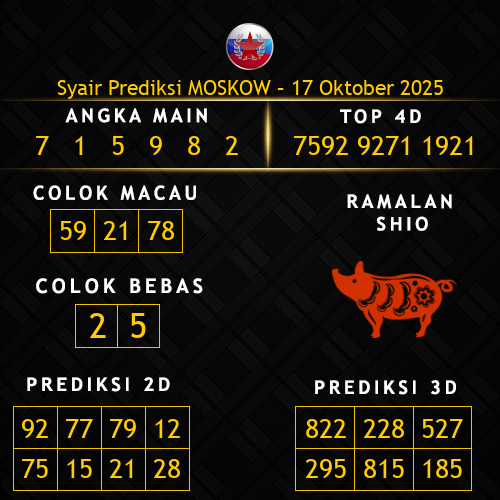Prediksi Moskow Hari Ini 17-oktober-2025