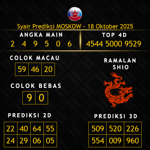 Prediksi Moskow Hari Ini 18-oktober-2025