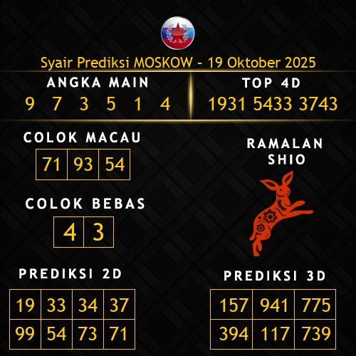 Prediksi Moskow Hari Ini 19-oktober-2025