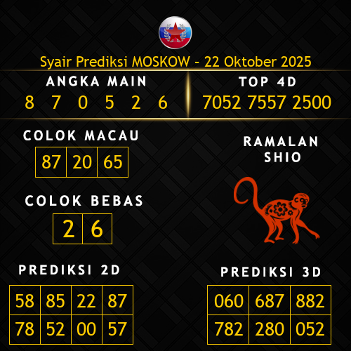 Prediksi Moskow Hari Ini 22-oktober-2025