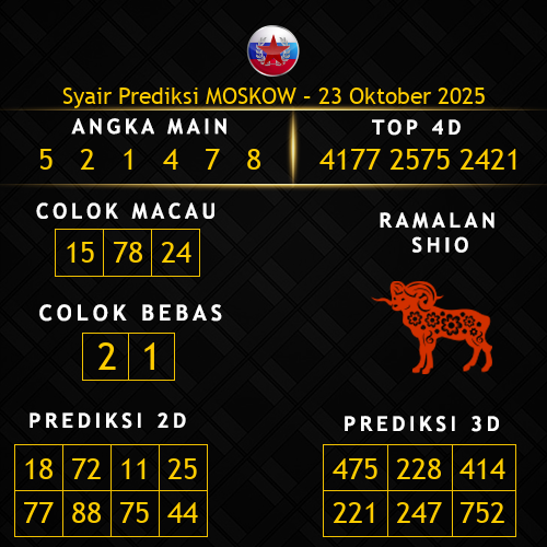 Prediksi Moskow Hari Ini 23-oktober-2025