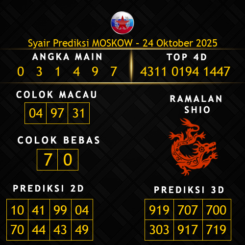 Prediksi Moskow Hari Ini 24-oktober-2025