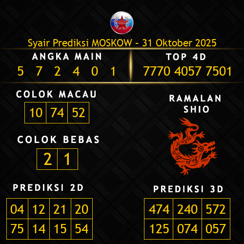 Prediksi Moskow Hari Ini 31-oktober-2025