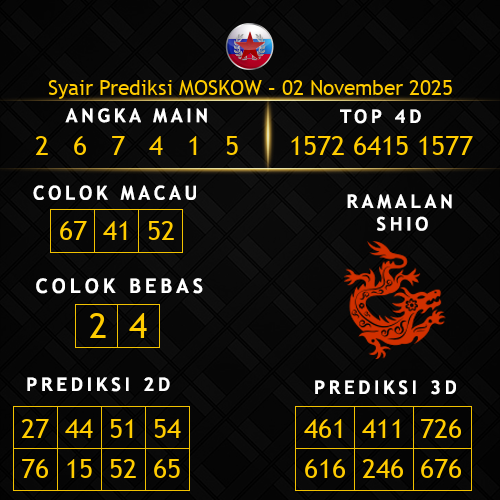 Prediksi Moskow Hari Ini 2-november-2025